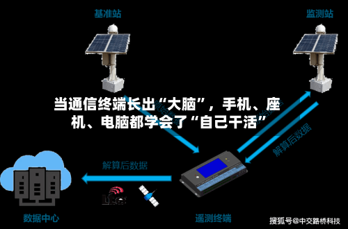 当通信终端长出“大脑”	，手机	、座机、电脑都学会了“自己干活”-第2张图片