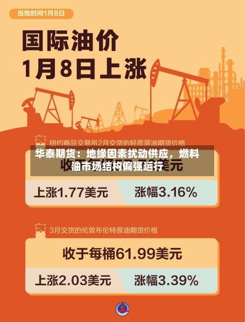 华泰期货：地缘因素扰动供应，燃料油市场结构偏强运行-第2张图片