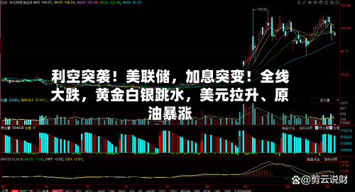 利空突袭！美联储，加息突变！全线大跌	，黄金白银跳水，美元拉升、原油暴涨-第2张图片