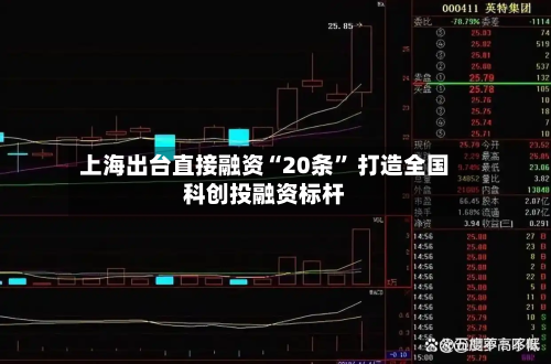 上海出台直接融资“20条” 打造全国科创投融资标杆-第3张图片