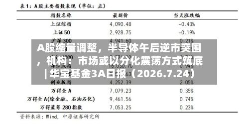 A股缩量调整，半导体午后逆市突围，机构：市场或以分化震荡方式筑底| 华宝基金3A日报（2026.7.24）-第1张图片