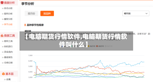 【电脑期货行情软件,电脑期货行情软件叫什么】
