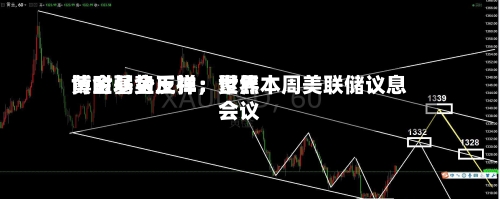 博时基金王祥：世界黄金弱势反弹	，聚焦本周美联储议息会议-第3张图片