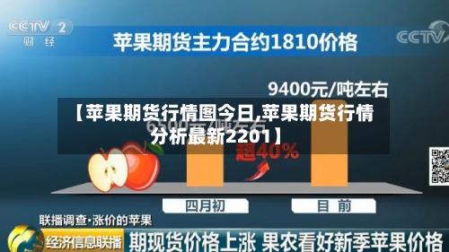 【苹果期货行情图今日,苹果期货行情分析最新2201】