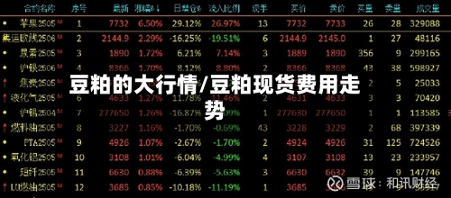 豆粕的大行情/豆粕现货费用走势-第2张图片