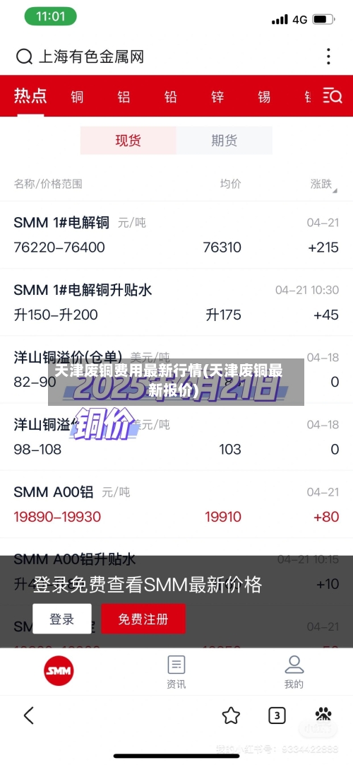 天津废铜费用最新行情(天津废铜最新报价)