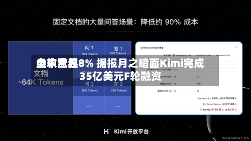 中软世界
盘中涨超8% 据报月之暗面Kimi完成35亿美元F轮融资-第2张图片