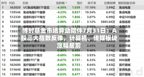 博时基金市场异动陪伴7月31日：A股三大指数反弹，计算机	、传媒板块涨幅居前-第2张图片