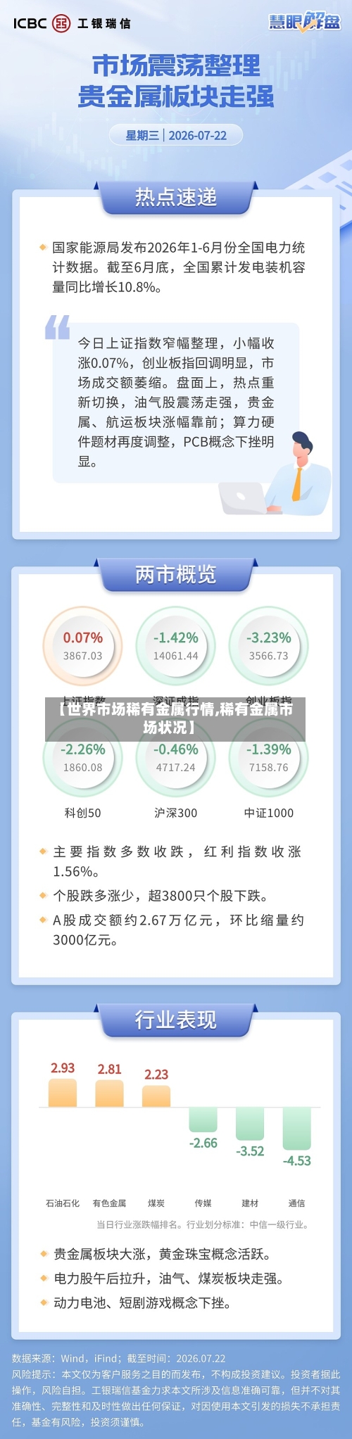【世界市场稀有金属行情,稀有金属市场状况】-第2张图片
