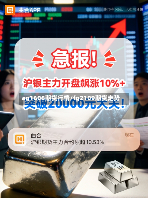 ag1606期货行情/fg2109期货走势-第3张图片
