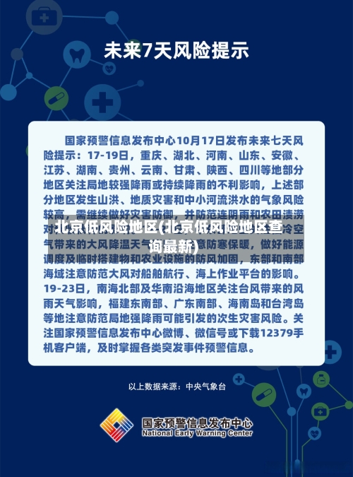 北京低风险地区(北京低风险地区查询最新)
