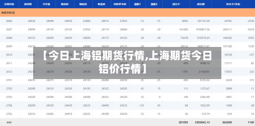 【今日上海铝期货行情,上海期货今日铝价行情】-第3张图片
