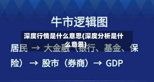 深度行情是什么意思(深度分析是什么意思)