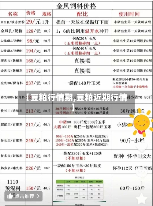 【豆粕行情期,豆粕近期行情】