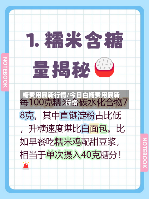 糖费用最新行情/今日白糖费用最新行情