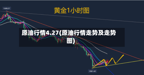 原油行情4.27(原油行情走势及走势图)-第2张图片