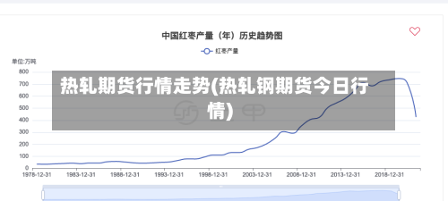 热轧期货行情走势(热轧钢期货今日行情)-第2张图片