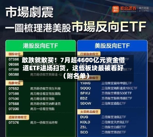 敢跌就敢买！7月超4600亿元资金借道ETF进场扫货，这些板块最被看好（附名单）-第3张图片