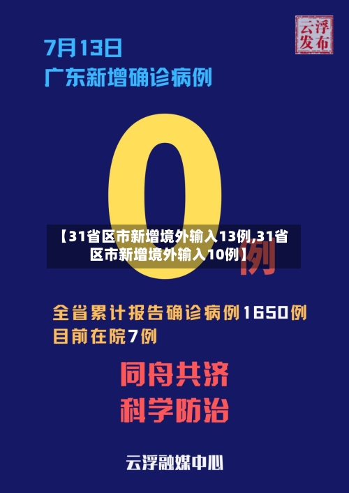 【31省区市新增境外输入13例,31省区市新增境外输入10例】-第3张图片