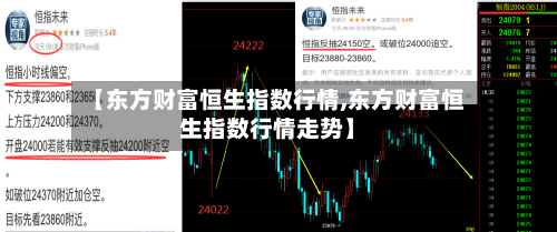 【东方财富恒生指数行情,东方财富恒生指数行情走势】