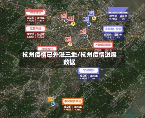 杭州疫情已外溢三地/杭州疫情进展数据-第3张图片