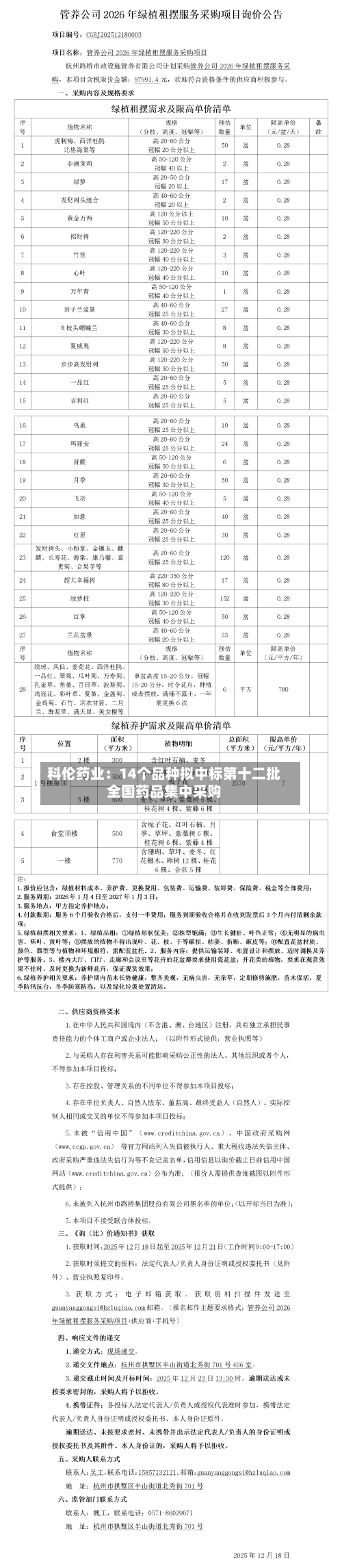 科伦药业:14个品种拟中标第十二批全国药品集中采购