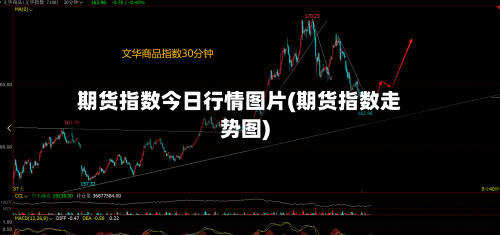 期货指数今日行情图片(期货指数走势图)-第2张图片