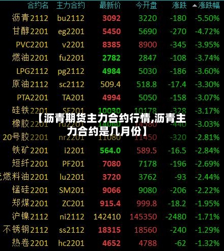 【沥青期货主力合约行情,沥青主力合约是几月份】