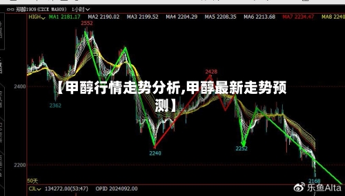 【甲醇行情走势分析,甲醇最新走势预测】-第2张图片