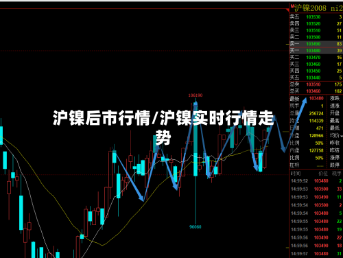 沪镍后市行情/沪镍实时行情走势-第2张图片