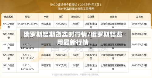 俄罗斯铝期货实时行情/俄罗斯铝费用最新行情-第3张图片