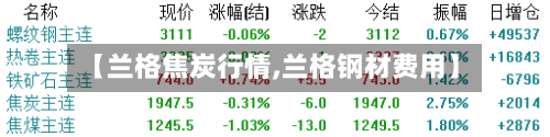 【兰格焦炭行情,兰格钢材费用】