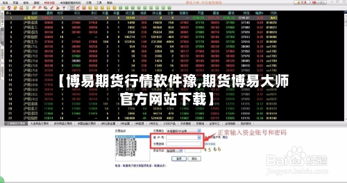 【博易期货行情软件豫,期货博易大师官方网站下载】-第2张图片