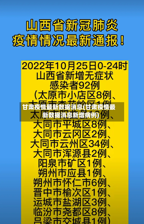 甘肃疫情最新数据消息(甘肃疫情最新数据消息新增病例)-第2张图片