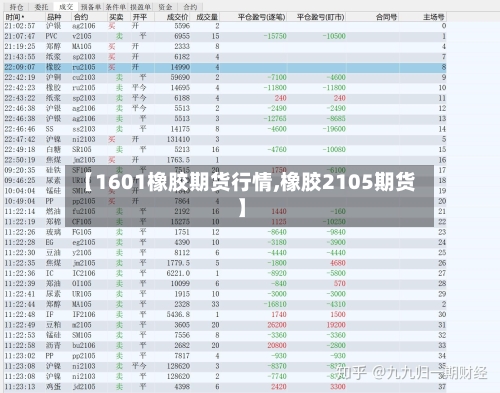 【1601橡胶期货行情,橡胶2105期货】