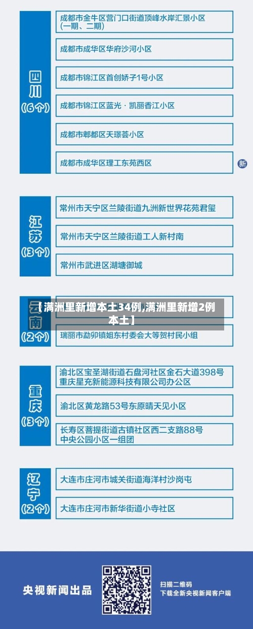 【满洲里新增本土34例,满洲里新增2例本土】