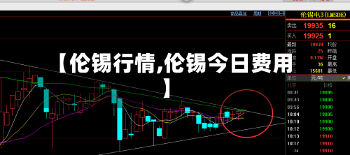 【伦锡行情,伦锡今日费用】-第2张图片