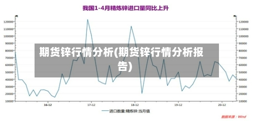 期货锌行情分析(期货锌行情分析报告)-第2张图片