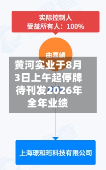 黄河实业于8月3日上午起停牌 待刊发2026年全年业绩-第2张图片