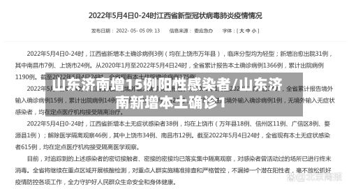 山东济南增15例阳性感染者/山东济南新增本土确诊1
