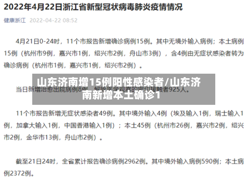 山东济南增15例阳性感染者/山东济南新增本土确诊1-第2张图片