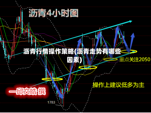 沥青行情操作策略(沥青走势有哪些因素)