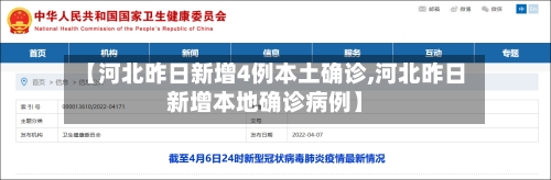 【河北昨日新增4例本土确诊,河北昨日新增本地确诊病例】-第2张图片