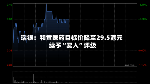瑞银：和黄医药目标价降至29.5港元 续予“买入	”评级-第2张图片