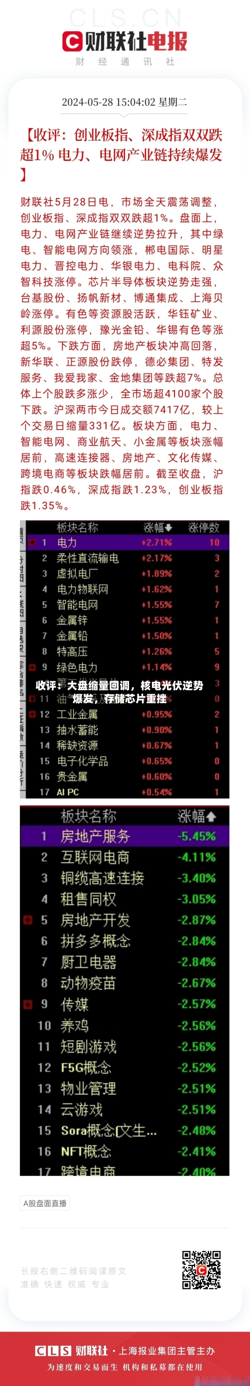 收评：大盘缩量回调，核电光伏逆势爆发，存储芯片重挫-第2张图片