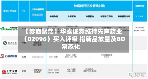 【券商聚焦】华泰证券维持先声药业（02096）买入评级 指新品放量及BD常态化