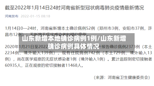 山东新增本地确诊病例1例/山东新增确诊病例具体情况
