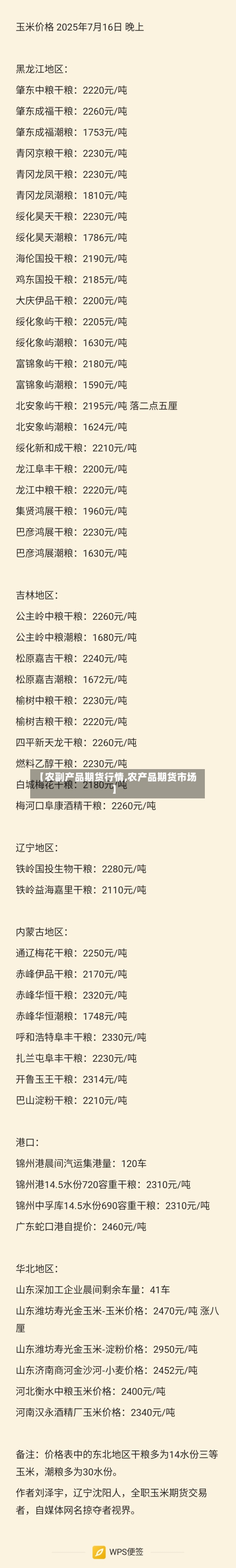 【农副产品期货行情,农产品期货市场】