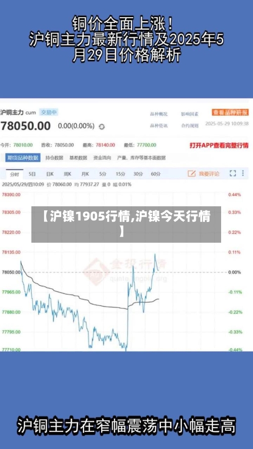 【沪镍1905行情,沪镍今天行情】-第2张图片