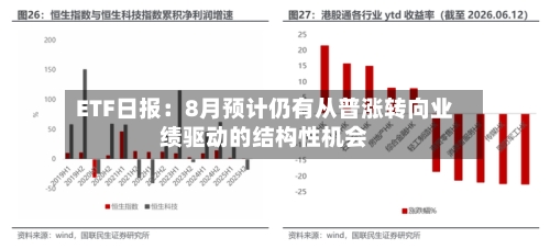 ETF日报:8月预计仍有从普涨转向业绩驱动的结构性机会